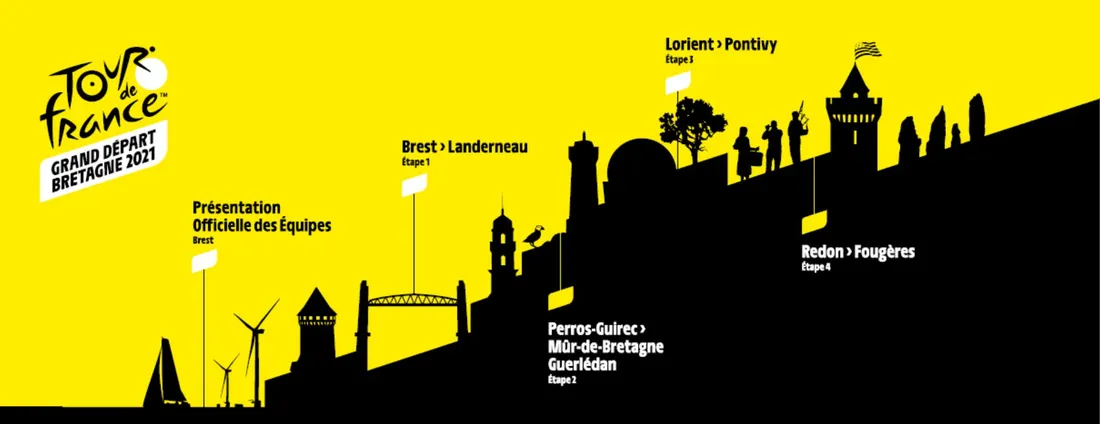 Grand départ Tour de France 2021, A.S.O.